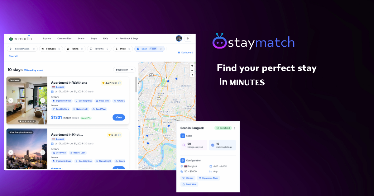 Staymatch logo